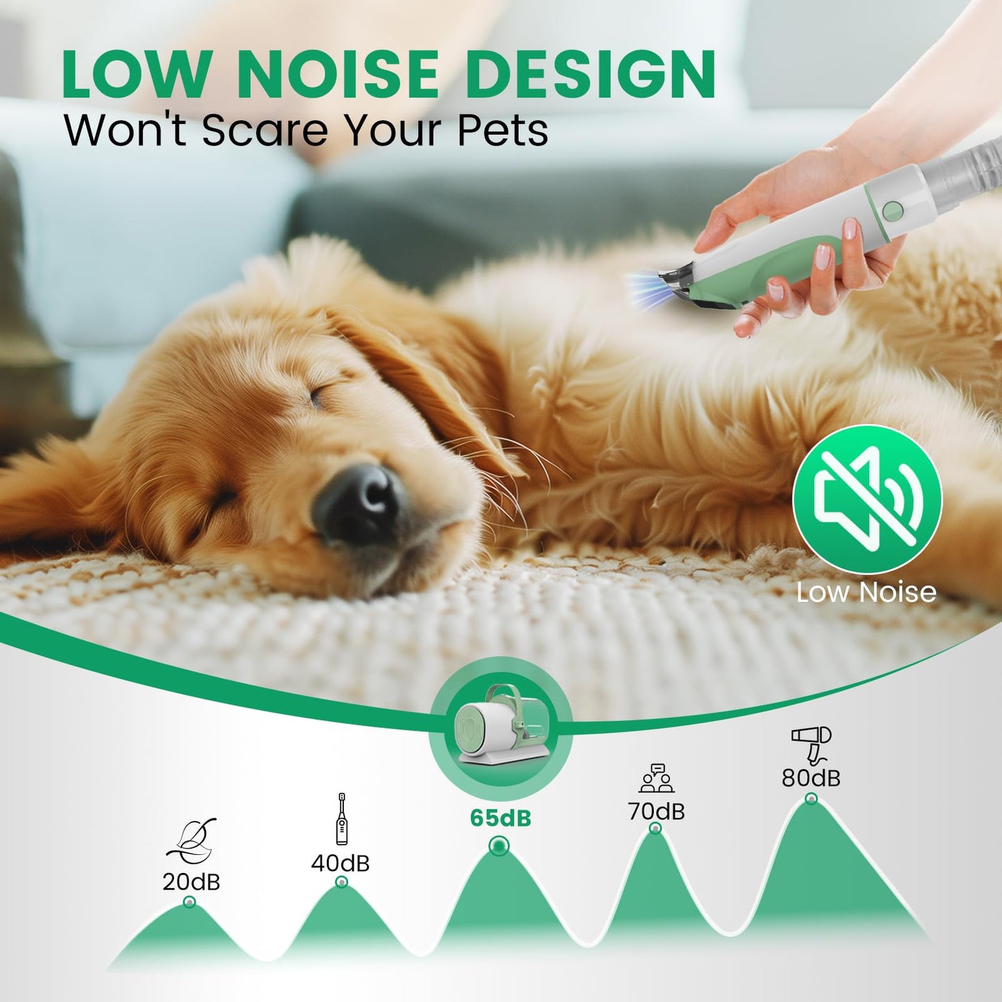 Dog Grooming Kit with Vacuum, Cat Clippers, Suction 99% Pet Hair, Professional Pet Grooming Kit with 7 Proven Tools for Shedding Grooming, Cat Dog Grooming Vacuum Kit