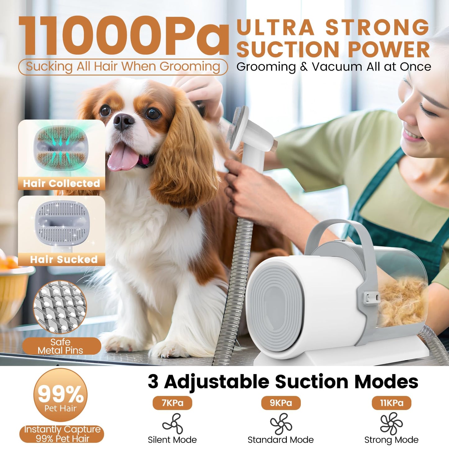 Dog Grooming Kit with Vacuum, Cat Clippers, Suction 99% Pet Hair, Professional Pet Grooming Kit with 7 Proven Tools for Shedding Grooming, Cat Dog Grooming Vacuum Kit